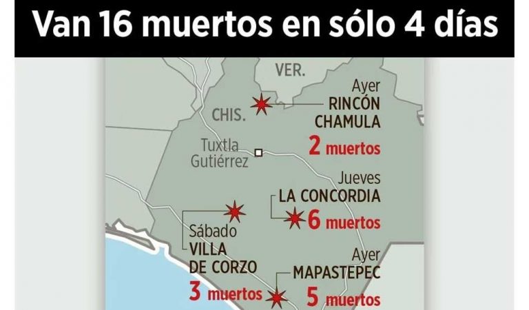Escalan en Chiapas agresiones a candidatos