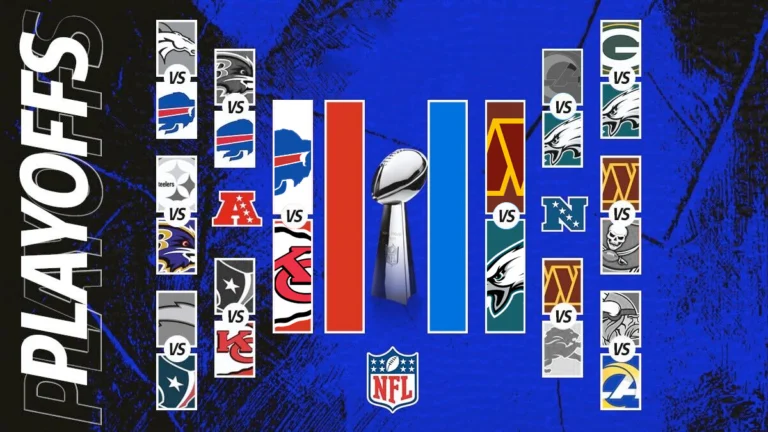 NFL 2025: Resultados de la Ronda Divisional y clasificados al Campeonato de Conferencia.
