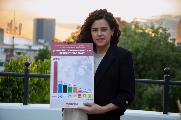 Luisa Alcalde implementa medidas en Morena contra reelección y nepotismo para 2027