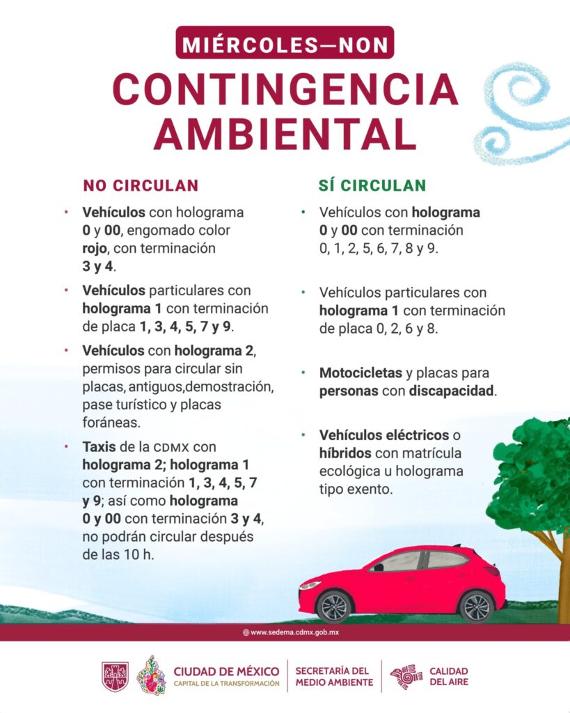 Tercera contingencia ambiental del año en el Valle de México