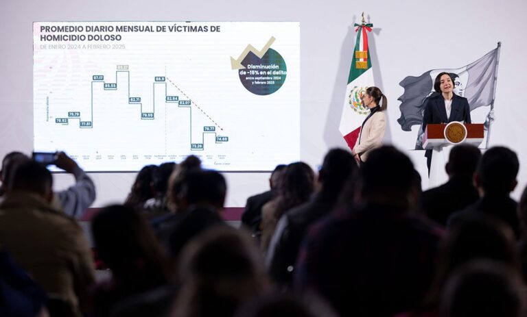 Aumentan homicidios en Guanajuato, mientras otros estados reportan reducciones