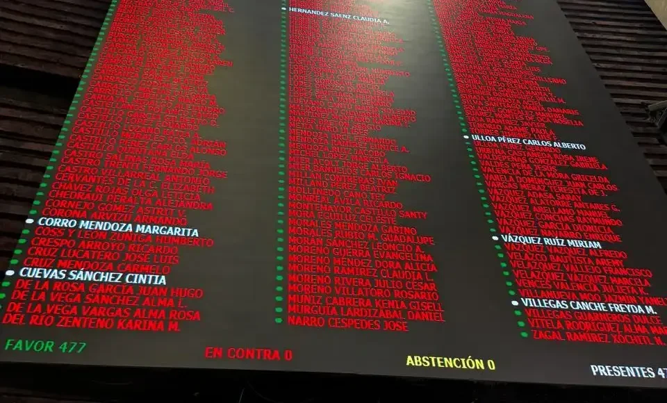 Congreso aprueba ley contra nepotismo electoral, entrará en 2030