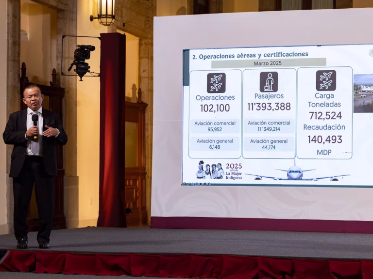 AIFA supera los 10 millones de pasajeros en sus primeros tres años