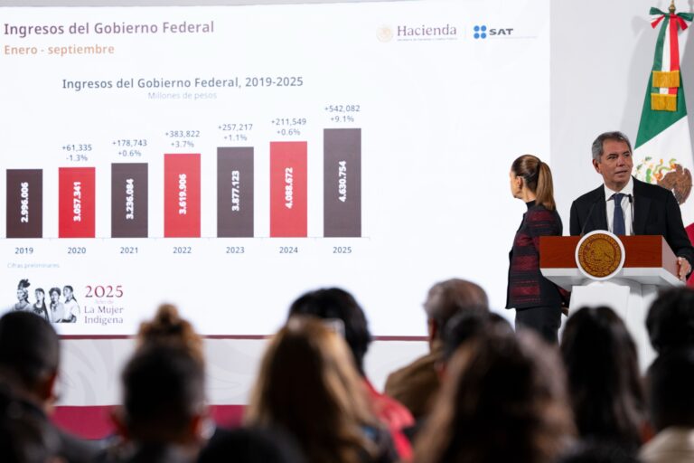 Hacienda destaca confianza de mercados tras apoyo a Pemex