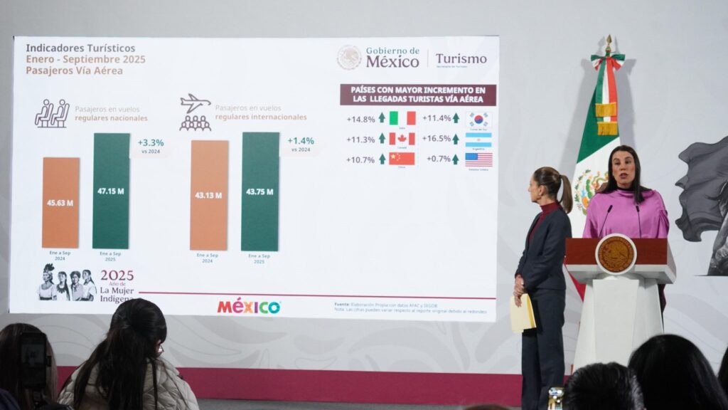 Turismo en México crecerá hacia 2025, destaca avance en Tulum 1 Turismo en México crecerá hacia 2025, destaca avance en Tulum
