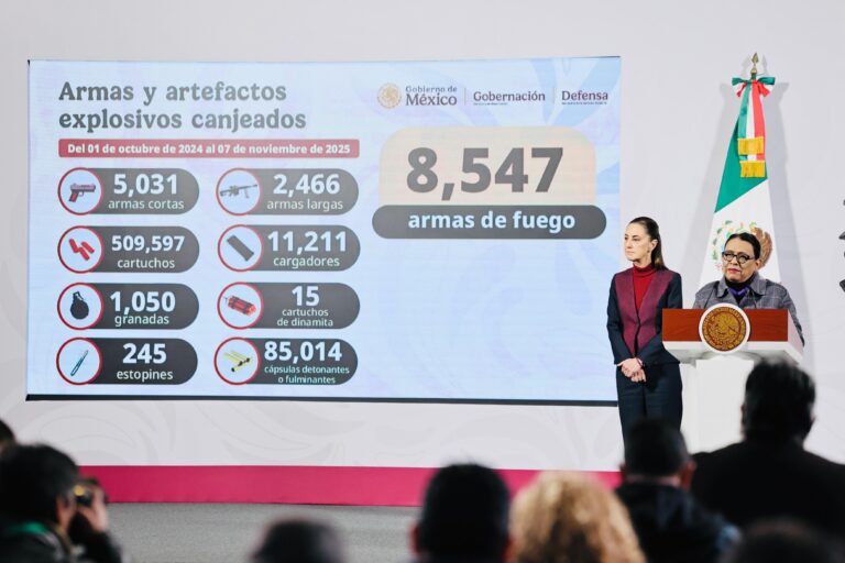 Más de 2.8 millones de personas beneficiadas con acciones por la paz en México
