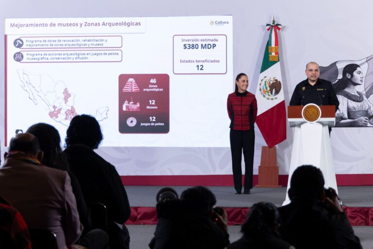 Invertirán 380 mdp en museos y zonas arqueológicas