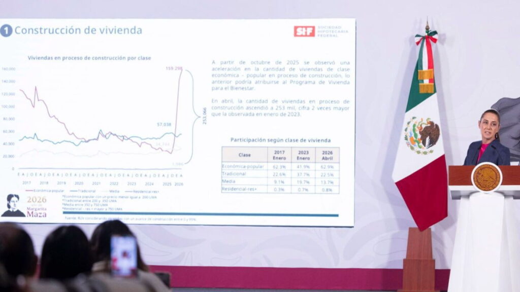 Vivienda para el Bienestar alcanza 33.6% de avance 1 Vivienda para el Bienestar alcanza 33.6% de avance