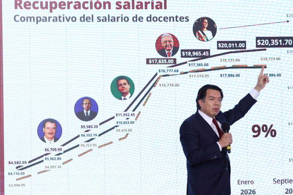 Gobierno defiende fortalecimiento de Pensionissste ante demandas magisteriales 1 Gobierno defiende fortalecimiento de Pensionissste ante demandas magisteriales