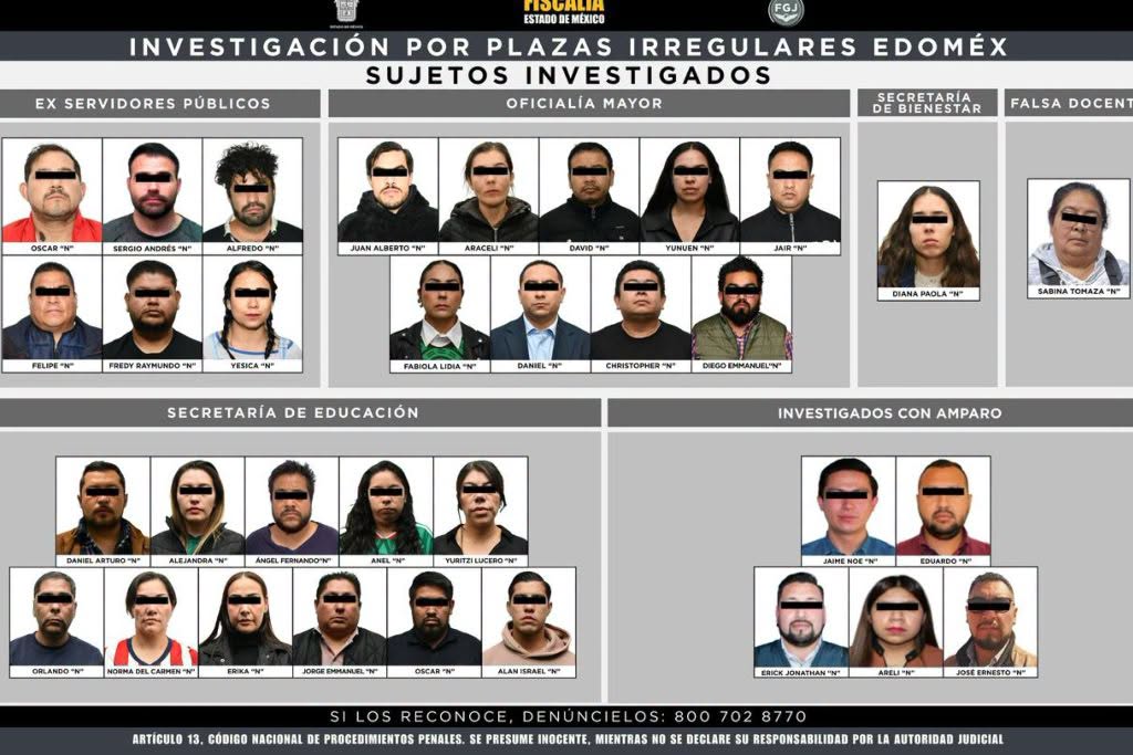 Fiscalía del EdoMéx revela red de "aviadores" 3 Fiscalía del EdoMéx revela red de "aviadores"
