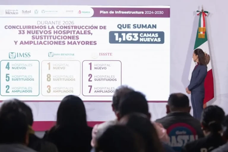 Sheinbaum anuncia 152 proyectos hospitalarios para el sexenio