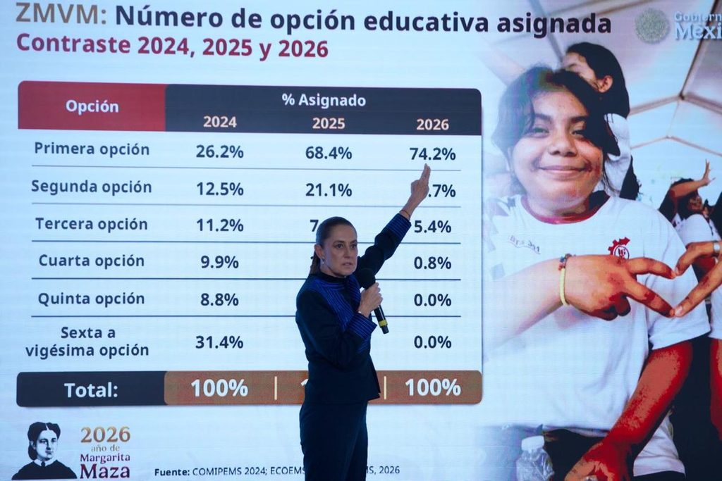 UNAM: abrirán 37 mil espacios para jóvenes no admitidos 1 UNAM: abrirán 37 mil espacios para jóvenes no admitidos