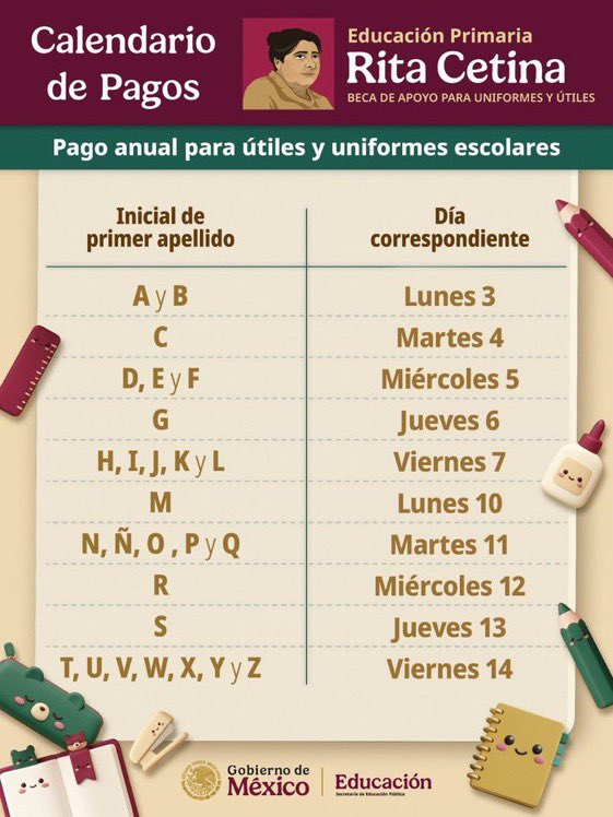 Inicia pago de beca Rita Cetina para útiles y uniformes 1 Inicia pago de beca Rita Cetina para útiles y uniformes