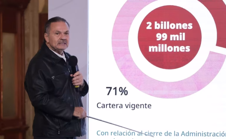 Infonavit reduce cartera vencida 2%: Romero Oropeza