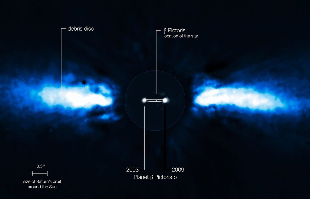 Detectan señal de radio de un exoplaneta por primera vez 3 Detectan señal de radio de un exoplaneta por primera vez