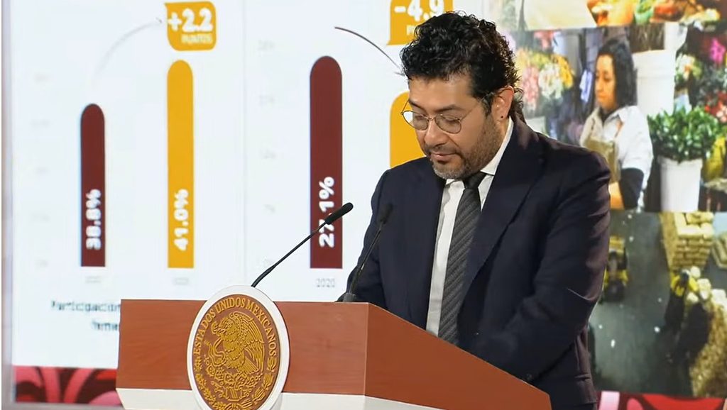 Mercado laboral suma 1.3 millones de personas en un año 2 Mercado laboral suma 1.3 millones de personas en un año